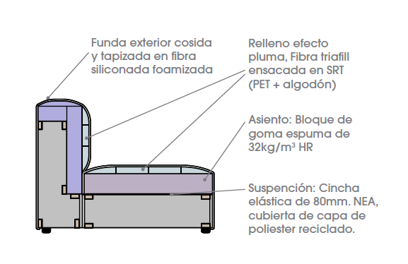 Sofá de diseño modular convertible modelo BABAR