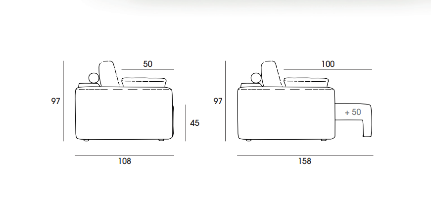 Sofá de diseño modelo CLOUD con tres asientos extraíbles a suelo motorizados.