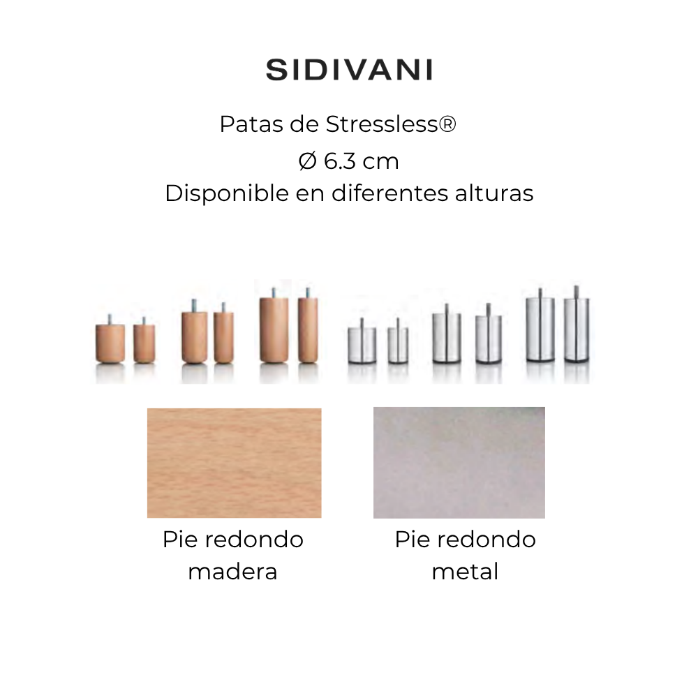 Sofá modelo WAVE Stressless® Plus System™ Brazo Ancho piel Paloma