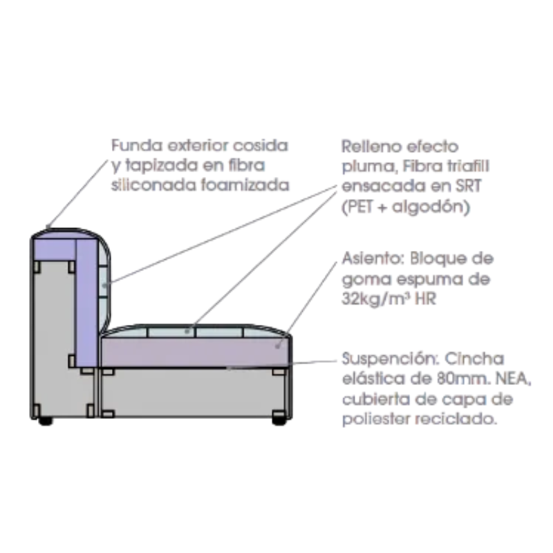 Sofá de diseño modular convertible modelo BABAR