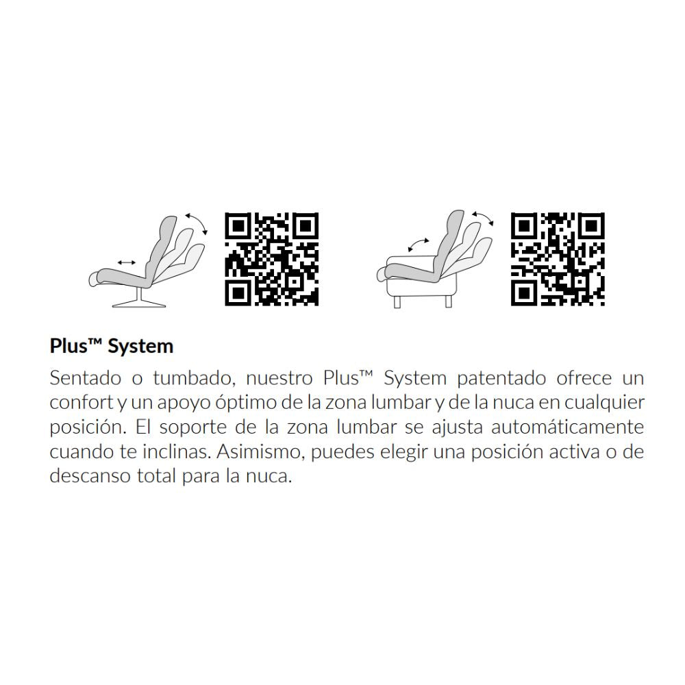 Sillón Stressless modelo ADAM Plus™ System Power™ Pie Sirius